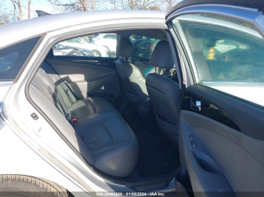 2013 HYUNDAI SONATA LIMITED - 5NPEC4ACXDH622210