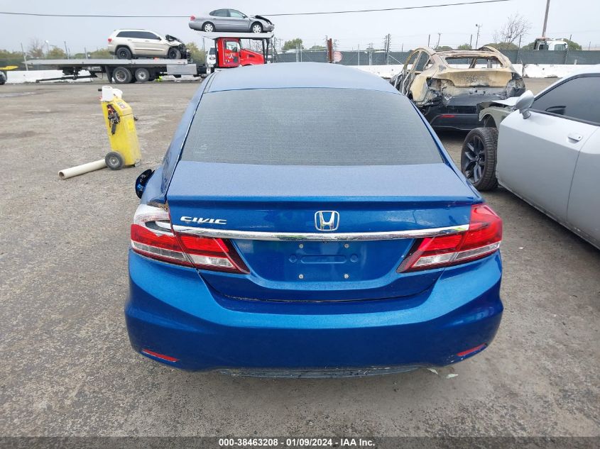 2015 HONDA CIVIC EX - 19XFB2F88FE253466