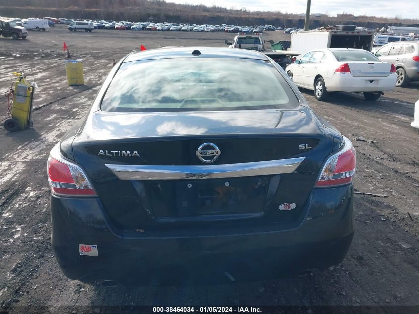 2015 NISSAN ALTIMA 2.5 SL - 1N4AL3AP2FC248501