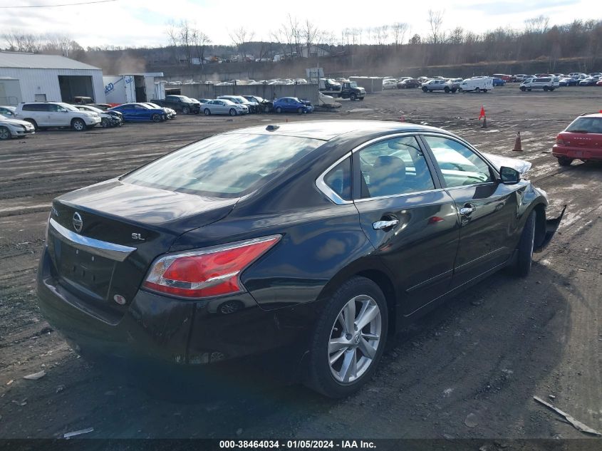 2015 NISSAN ALTIMA 2.5 SL - 1N4AL3AP2FC248501