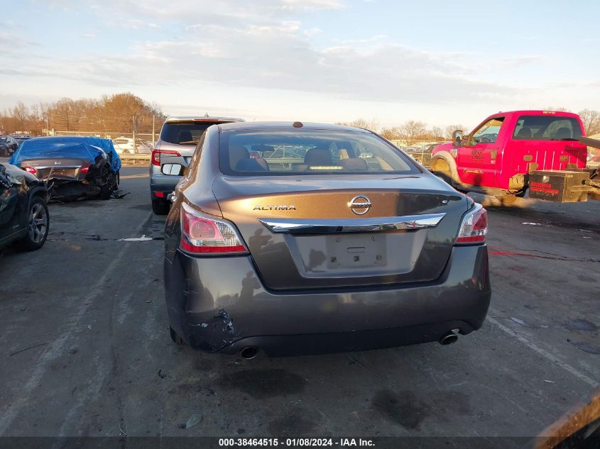 2015 NISSAN ALTIMA 2.5/2.5 S/2.5 SL/2.5 SV - 1N4AL3AP3FC437397