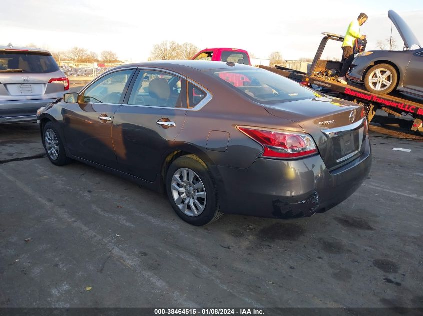 2015 NISSAN ALTIMA 2.5/2.5 S/2.5 SL/2.5 SV - 1N4AL3AP3FC437397