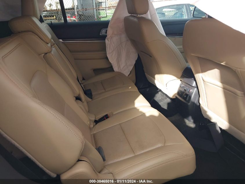 2017 FORD EXPLORER LIMITED - 1FM5K8F86HGC87693