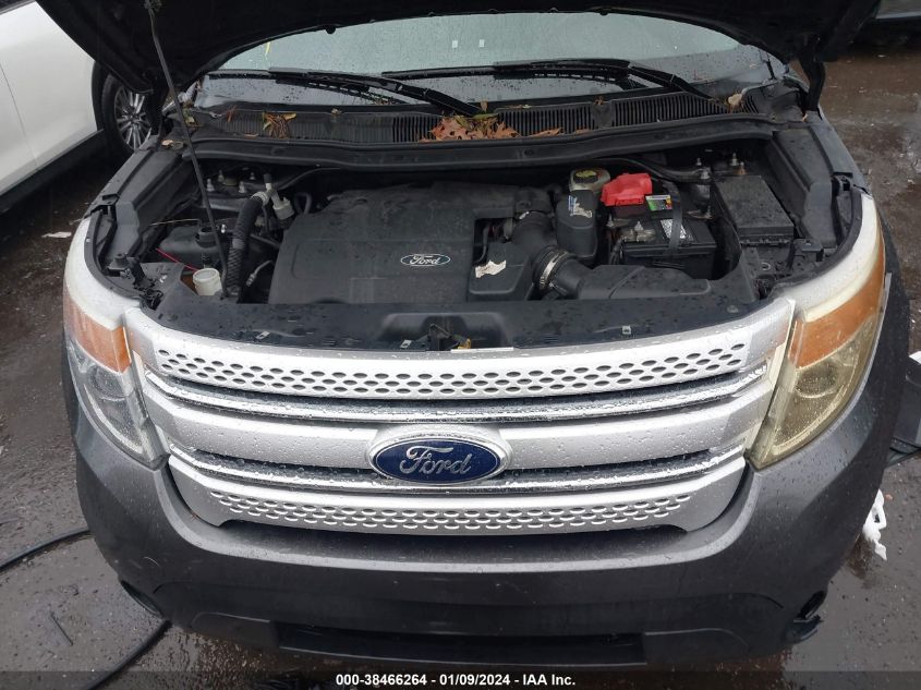 2015 FORD EXPLORER LIMITED - 1FM5K8F86FGB17041