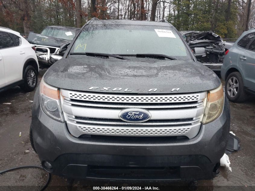 2015 FORD EXPLORER LIMITED - 1FM5K8F86FGB17041
