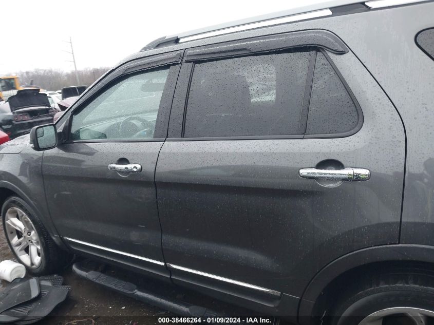2015 FORD EXPLORER LIMITED - 1FM5K8F86FGB17041