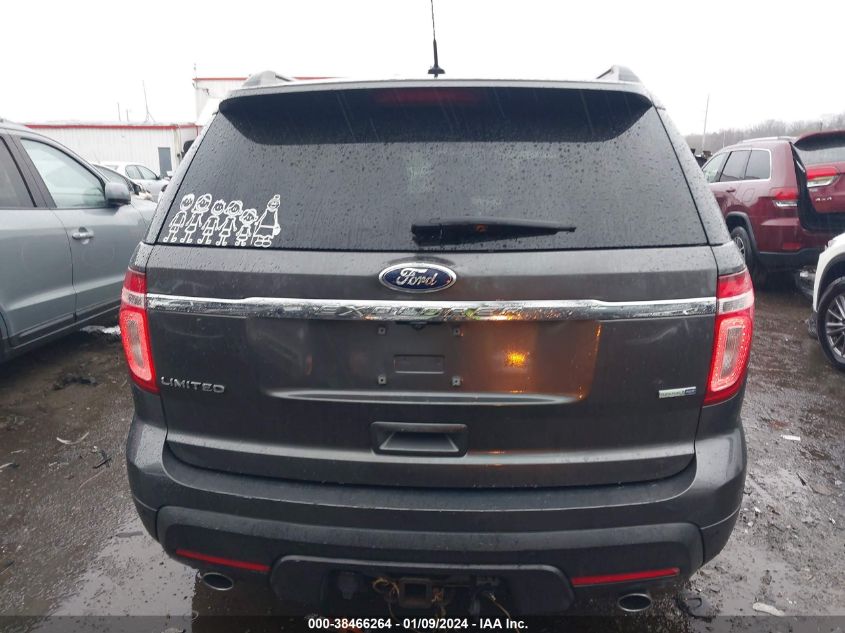 2015 FORD EXPLORER LIMITED - 1FM5K8F86FGB17041