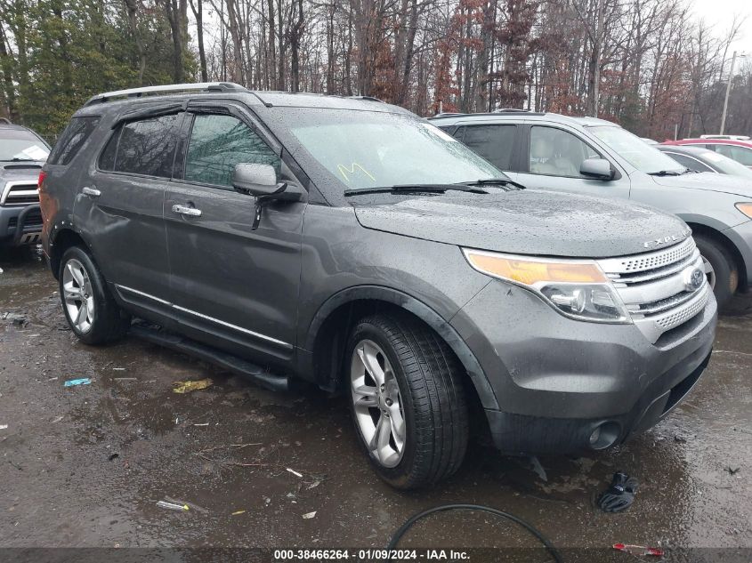 2015 FORD EXPLORER LIMITED - 1FM5K8F86FGB17041