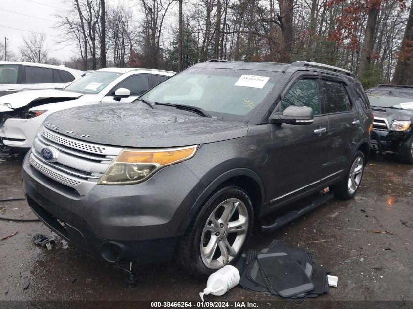 2015 FORD EXPLORER LIMITED - 1FM5K8F86FGB17041