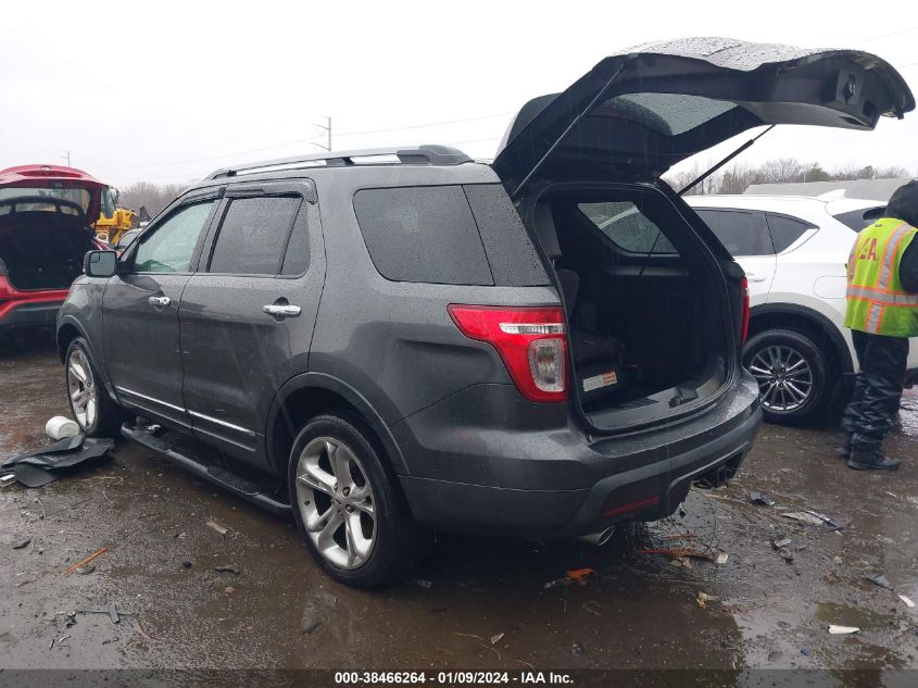 2015 FORD EXPLORER LIMITED - 1FM5K8F86FGB17041