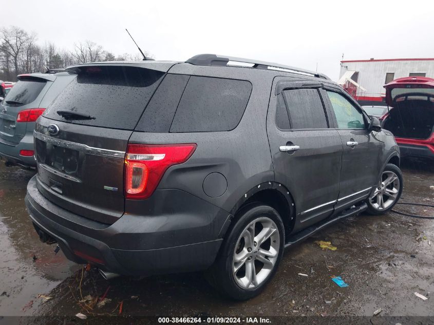 2015 FORD EXPLORER LIMITED - 1FM5K8F86FGB17041