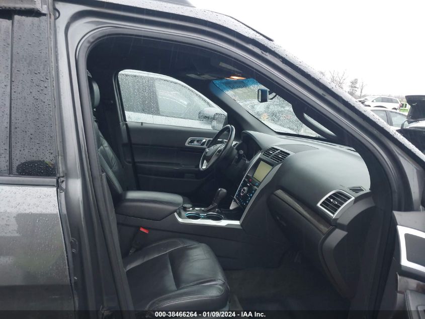 2015 FORD EXPLORER LIMITED - 1FM5K8F86FGB17041