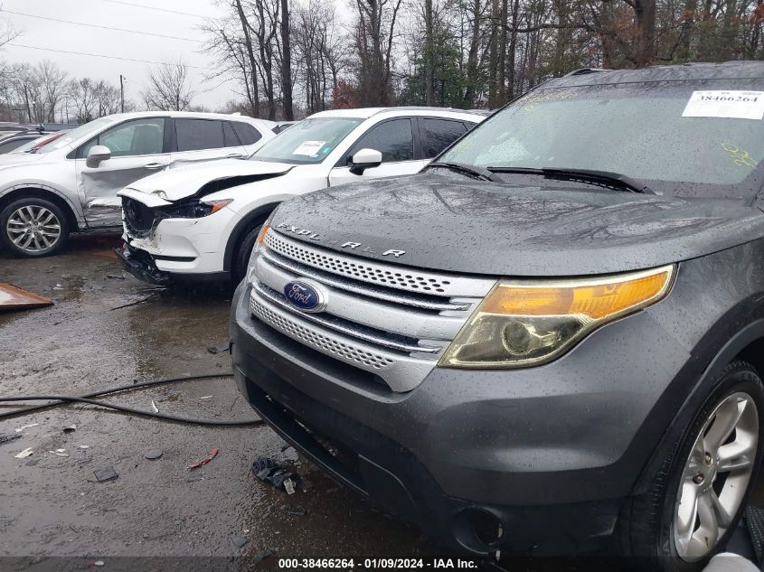 2015 FORD EXPLORER LIMITED - 1FM5K8F86FGB17041