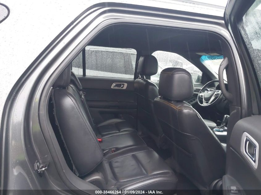 2015 FORD EXPLORER LIMITED - 1FM5K8F86FGB17041