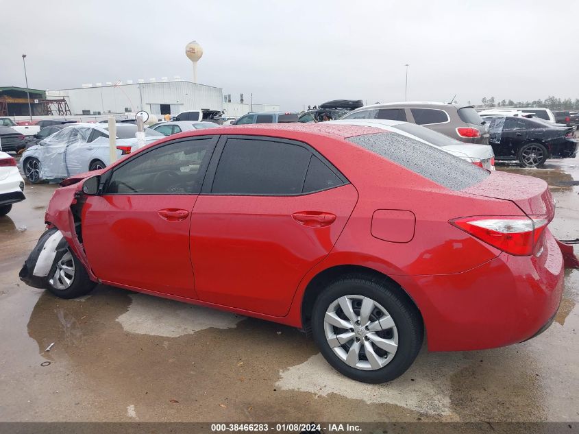 2015 TOYOTA COROLLA L/LE/LE PLS/PRM/S/S PLS - 5YFBURHE1FP269267