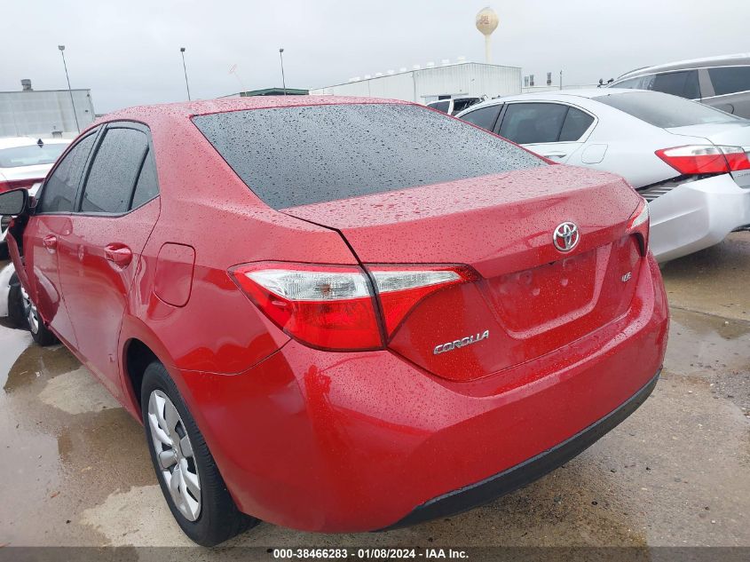 2015 TOYOTA COROLLA L/LE/LE PLS/PRM/S/S PLS - 5YFBURHE1FP269267