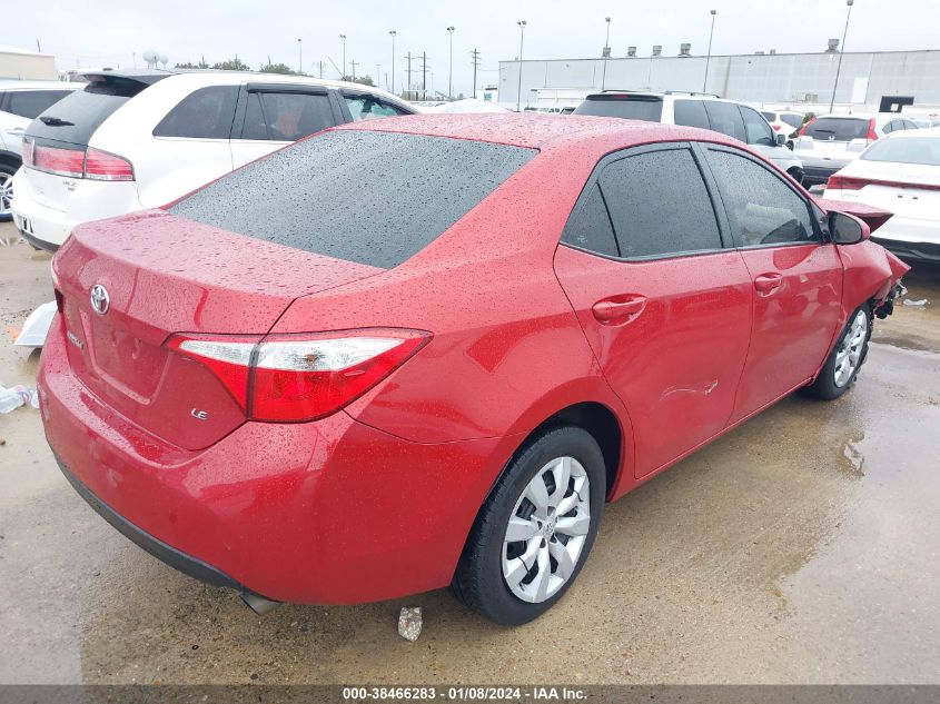 2015 TOYOTA COROLLA L/LE/LE PLS/PRM/S/S PLS - 5YFBURHE1FP269267