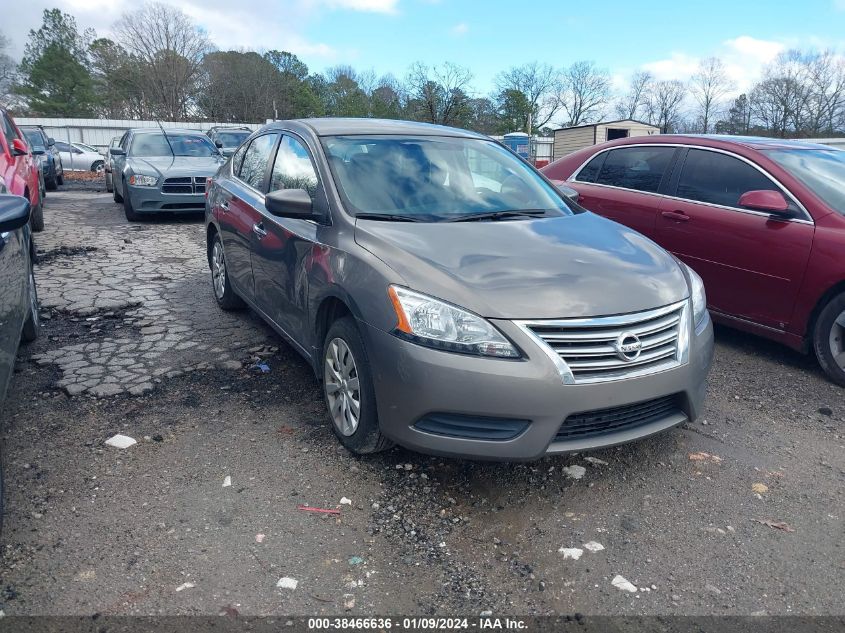 2015 NISSAN SENTRA SV - 3N1AB7AP5FL696940