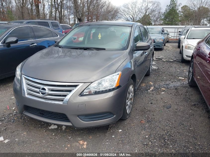 2015 NISSAN SENTRA SV - 3N1AB7AP5FL696940