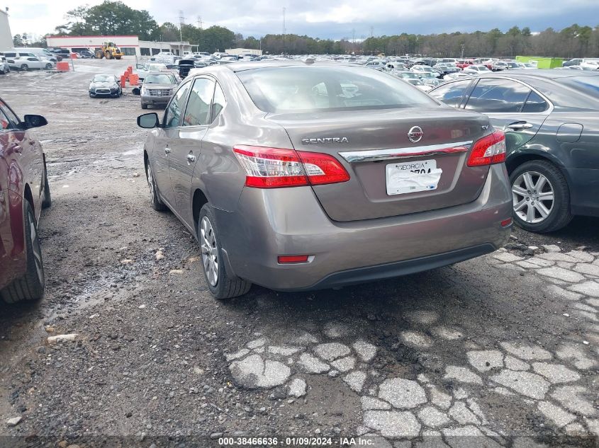 2015 NISSAN SENTRA SV - 3N1AB7AP5FL696940