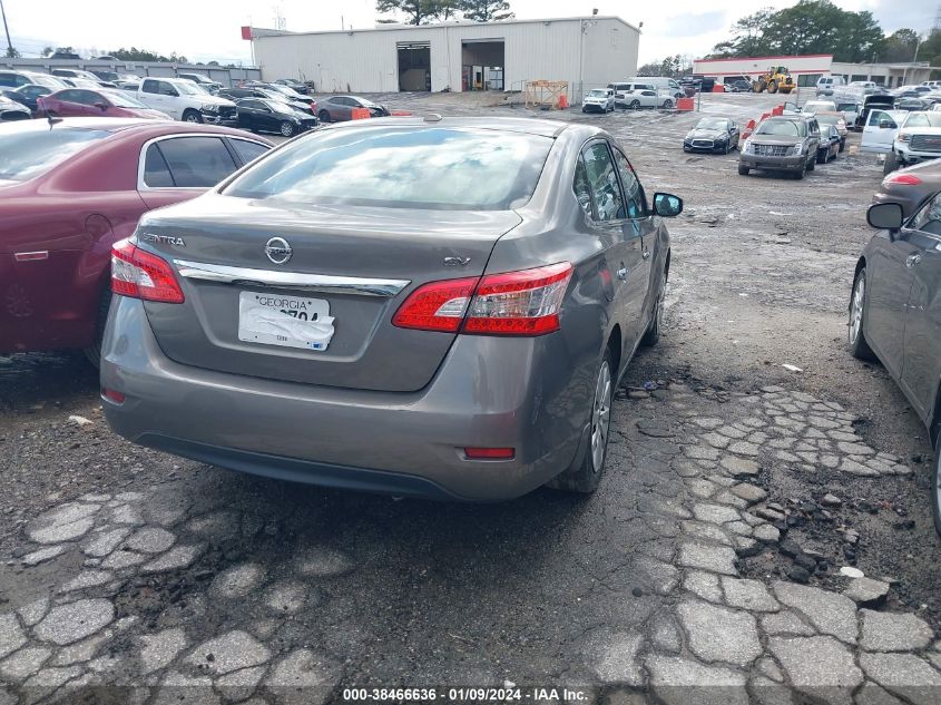 2015 NISSAN SENTRA SV - 3N1AB7AP5FL696940