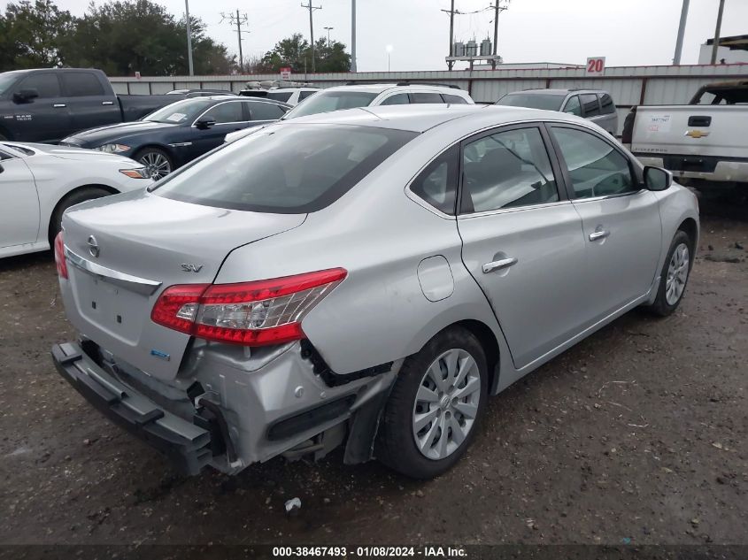 2013 NISSAN SENTRA SV - 3N1AB7AP7DL630242