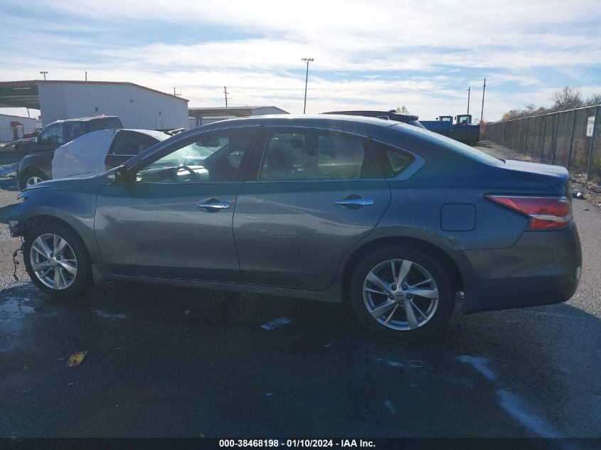 2015 NISSAN ALTIMA 2.5 SL - 1N4AL3APXFN406006
