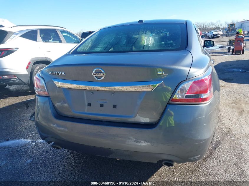 2015 NISSAN ALTIMA 2.5 SL - 1N4AL3APXFN406006