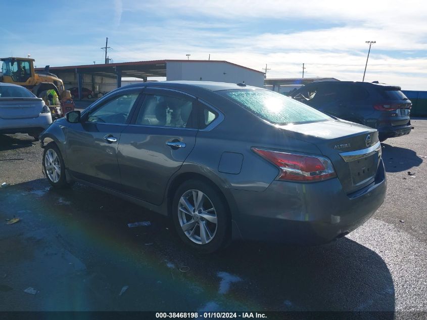 2015 NISSAN ALTIMA 2.5 SL - 1N4AL3APXFN406006