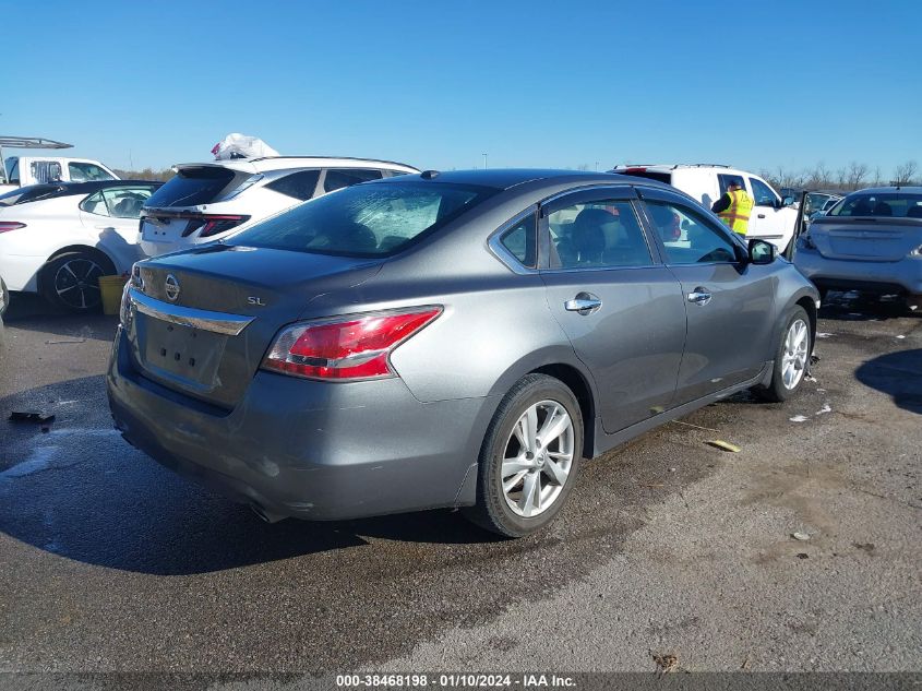 2015 NISSAN ALTIMA 2.5 SL - 1N4AL3APXFN406006