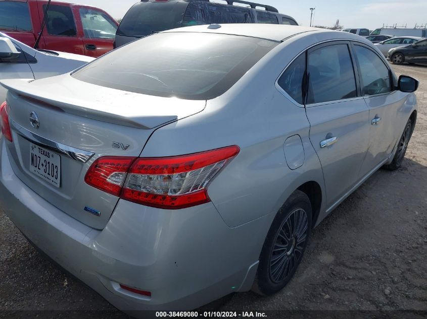 2013 NISSAN SENTRA SV - 3N1AB7AP0DL754238