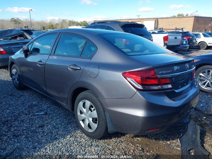 2015 HONDA CIVIC LX - 19XFB2F56FE045897