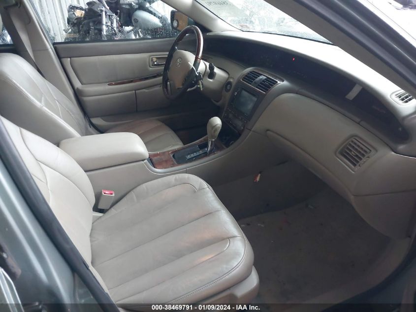 4T1BF28B84U358045 | 2004 TOYOTA AVALON