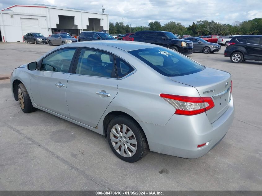 2014 NISSAN SENTRA FE+ S/FE+ SV/S/SL/SR/SV - 3N1AB7AP6EL672466