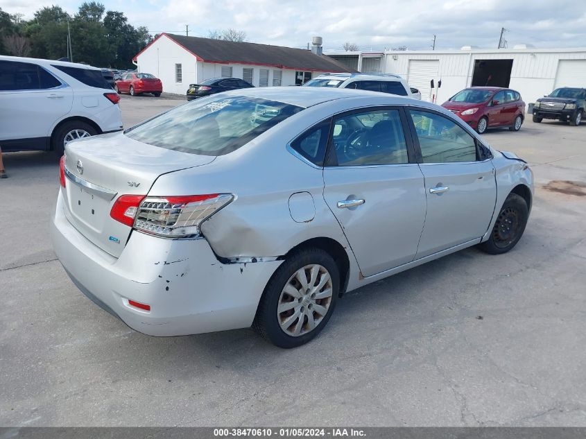 2014 NISSAN SENTRA FE+ S/FE+ SV/S/SL/SR/SV - 3N1AB7AP6EL672466