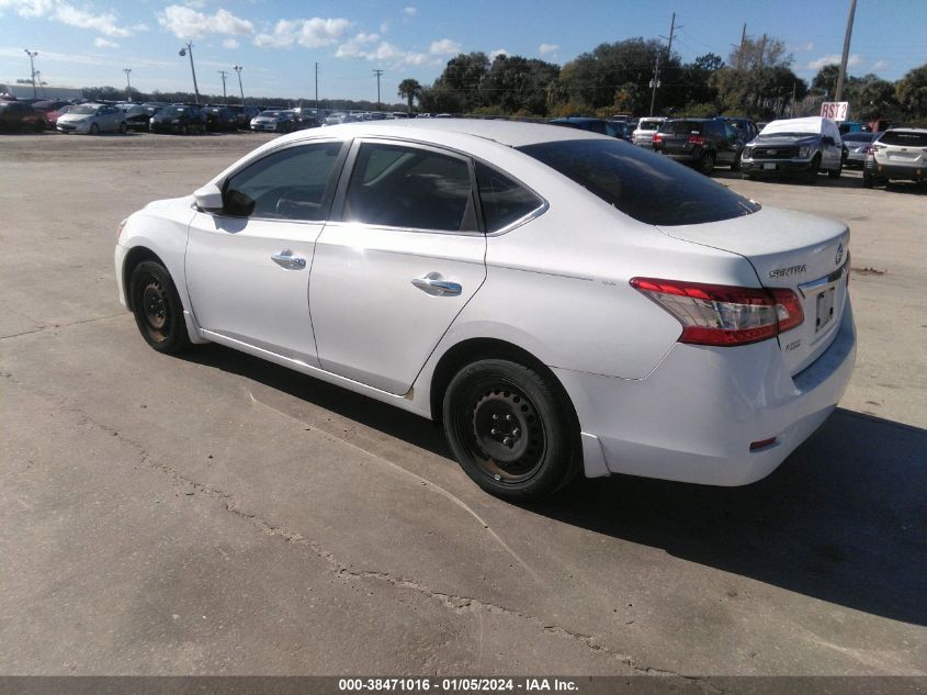 2015 NISSAN SENTRA S - 3N1AB7AP3FY252572