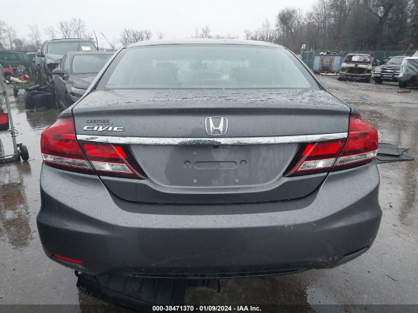 2015 HONDA CIVIC LX - 19XFB2F56FE226188