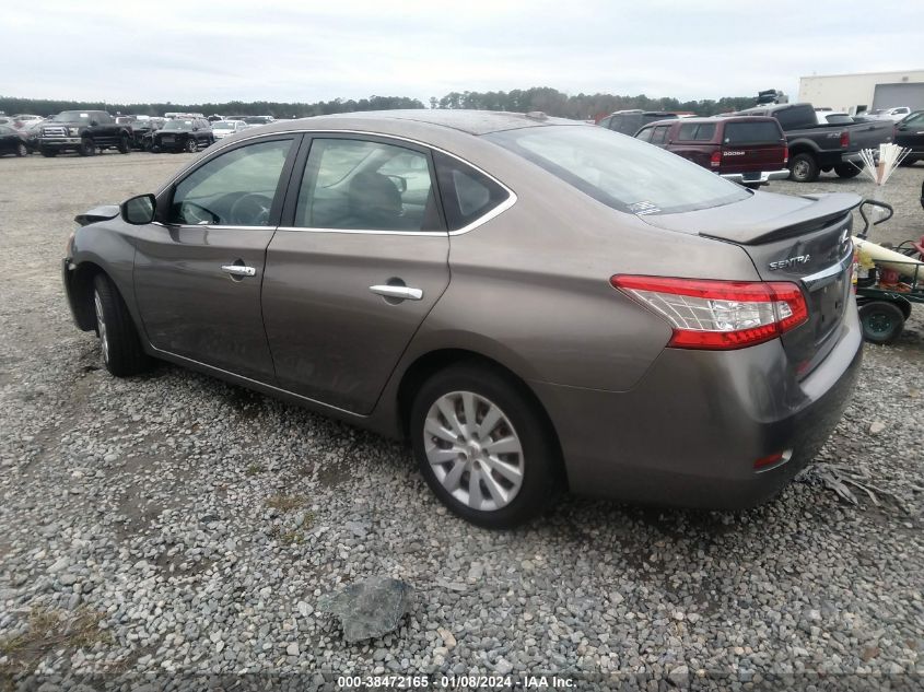 2015 NISSAN SENTRA S/SV/SR/SL - 3N1AB7AP8FY309848