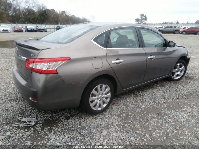 2015 NISSAN SENTRA S/SV/SR/SL - 3N1AB7AP8FY309848