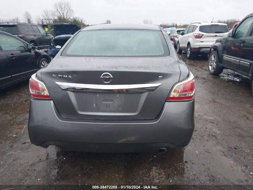 2015 NISSAN ALTIMA 2.5 S - 1N4AL3AP5FC422223