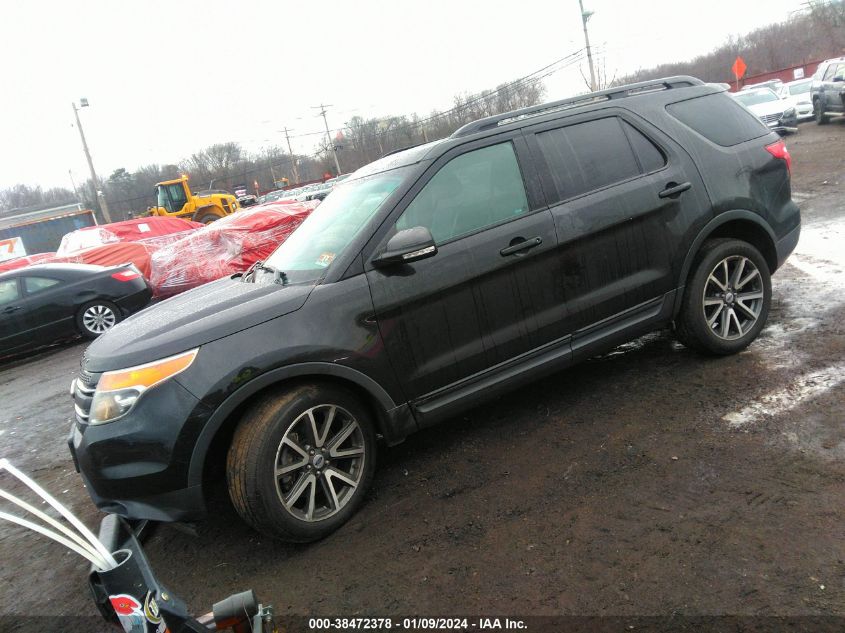 2015 FORD EXPLORER XLT - 1FM5K8D85FGB63852