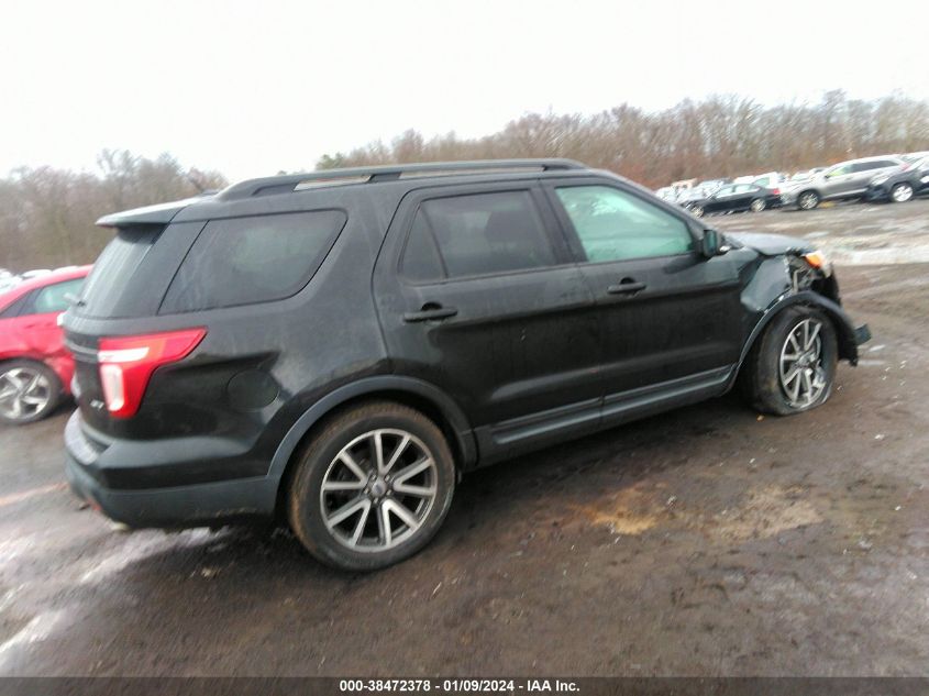 2015 FORD EXPLORER XLT - 1FM5K8D85FGB63852