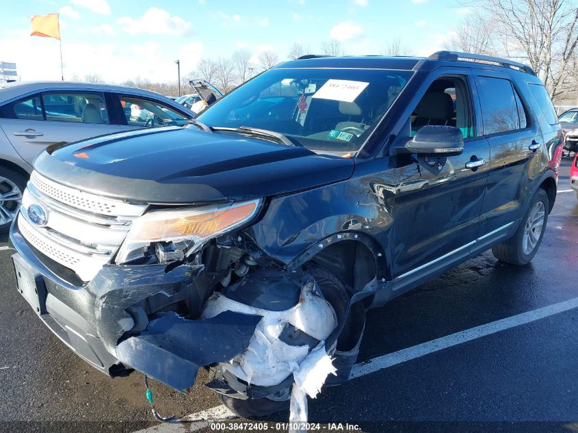 2013 FORD EXPLORER XLT - 1FM5K8D86DGB23860
