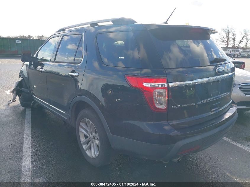 2013 FORD EXPLORER XLT - 1FM5K8D86DGB23860