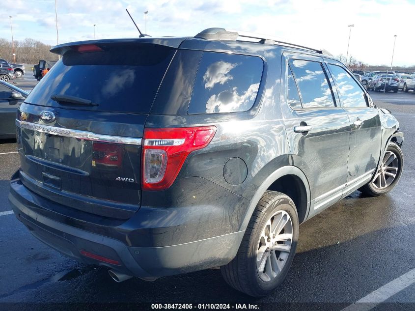 2013 FORD EXPLORER XLT - 1FM5K8D86DGB23860