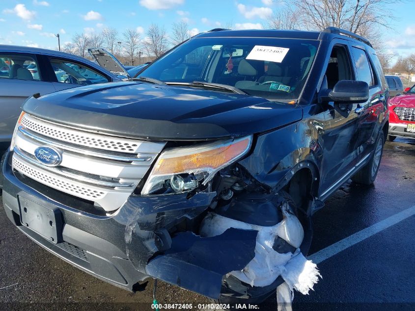 2013 FORD EXPLORER XLT - 1FM5K8D86DGB23860