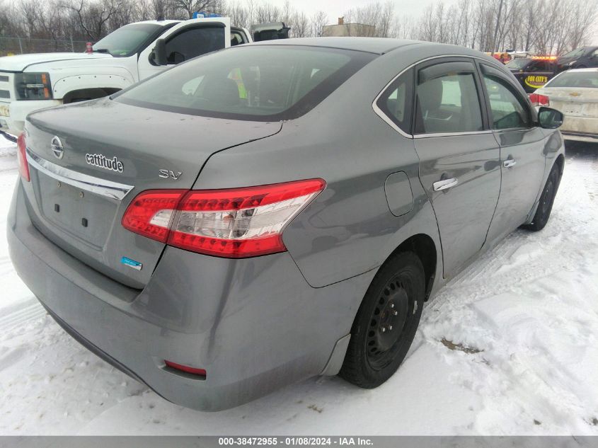 2014 NISSAN SENTRA SV - 3N1AB7AP9EY285672