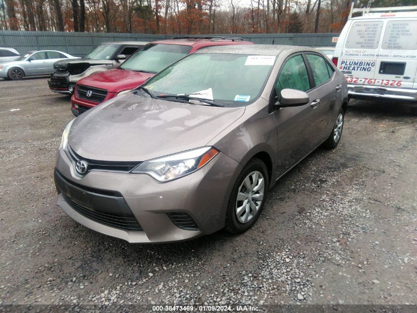 2015 TOYOTA COROLLA L/LE/LE PLS/PRM/S/S PLS - 2T1BURHE0FC478080