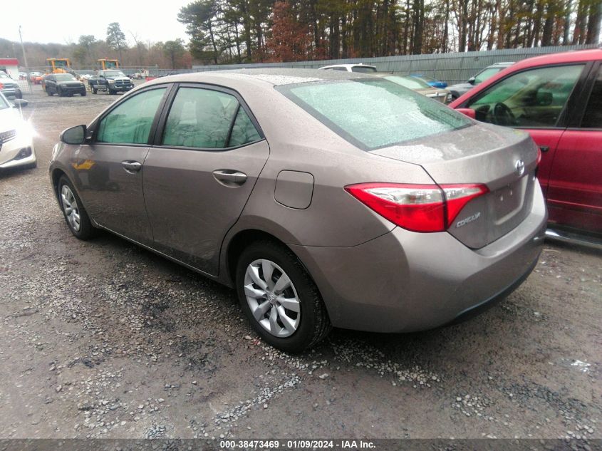 2015 TOYOTA COROLLA L/LE/LE PLS/PRM/S/S PLS - 2T1BURHE0FC478080