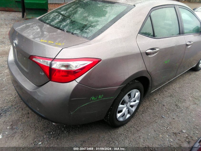 2015 TOYOTA COROLLA L/LE/LE PLS/PRM/S/S PLS - 2T1BURHE0FC478080